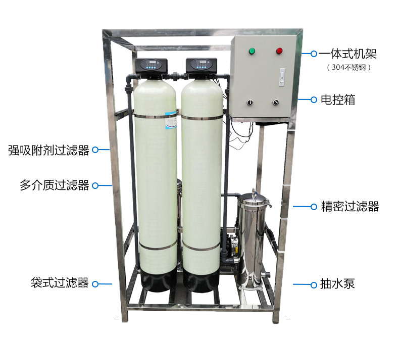 洗車循環(huán)水處理設(shè)備