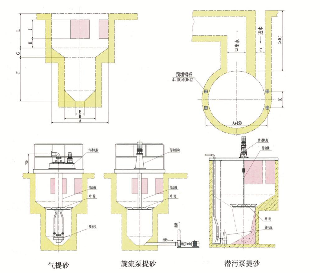 旋流沉砂器工作原理